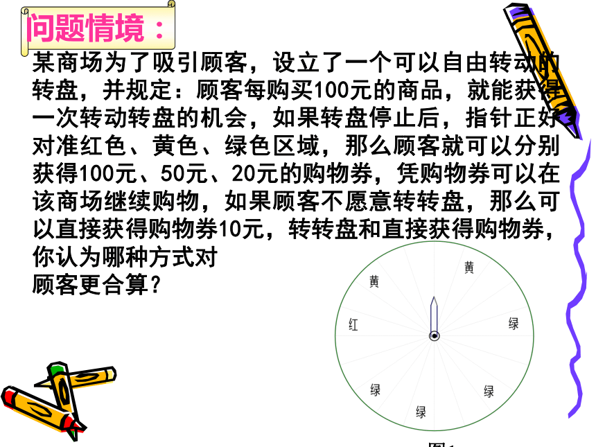 哪种方式更合算