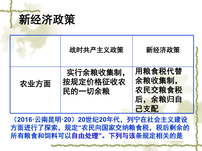 2.1.2 苏联早期社会主义道路的探索 课件