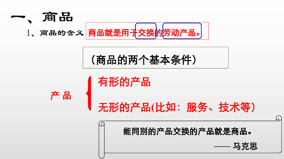 人教版高中政治必修一1.1揭开货币的神秘面纱 (共37张PPT)