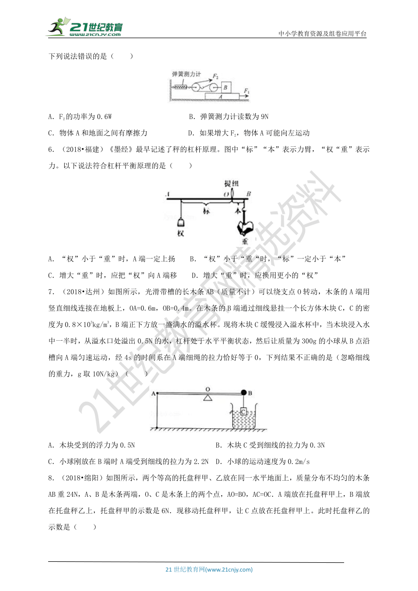 中考真题精编：第十二章 简单机械 提高篇