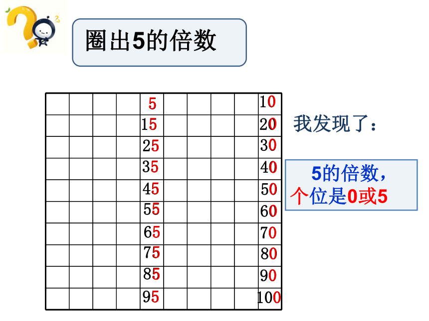 青岛六三版数学五上62125的倍数的特征课件24张ppt