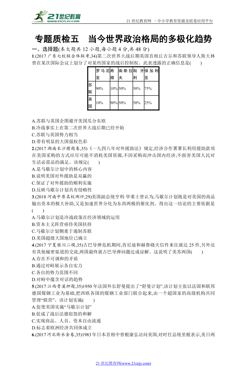 高考历史一轮专题质检：五 当今世界政治格局的多极化趋势