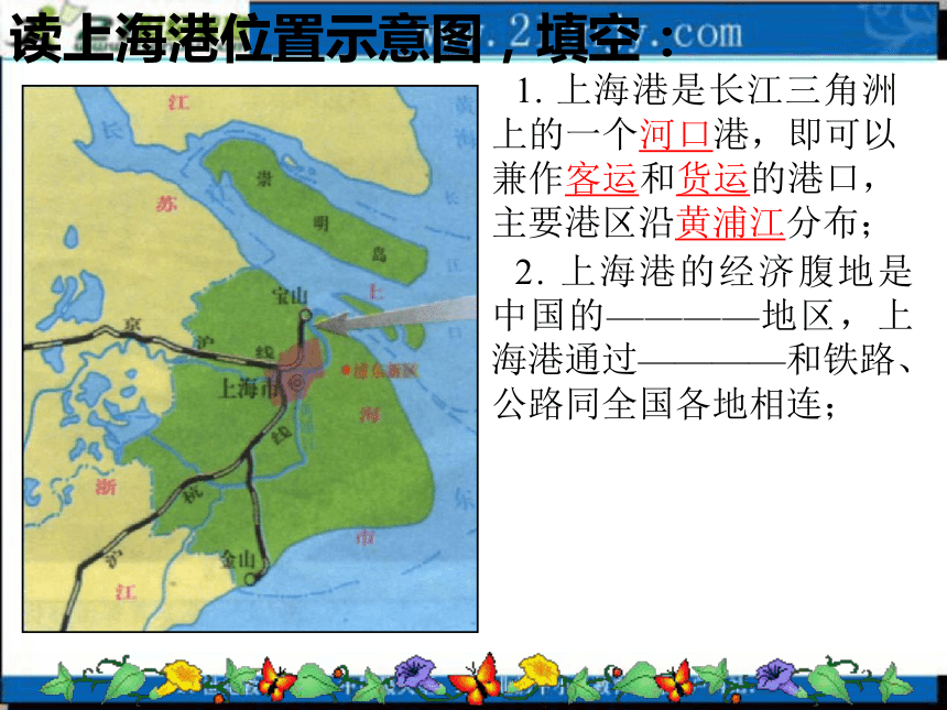 地理：7.3《交通运输网中的点》课件（旧人教版必修下）