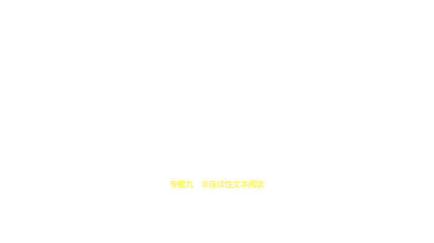 福建省2021年中考语文专项复习专题九 非连续性文本阅读 讲练课件(共181张PPT)