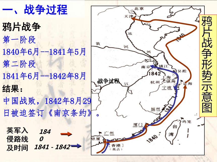 鸦片战争形势图简单图片