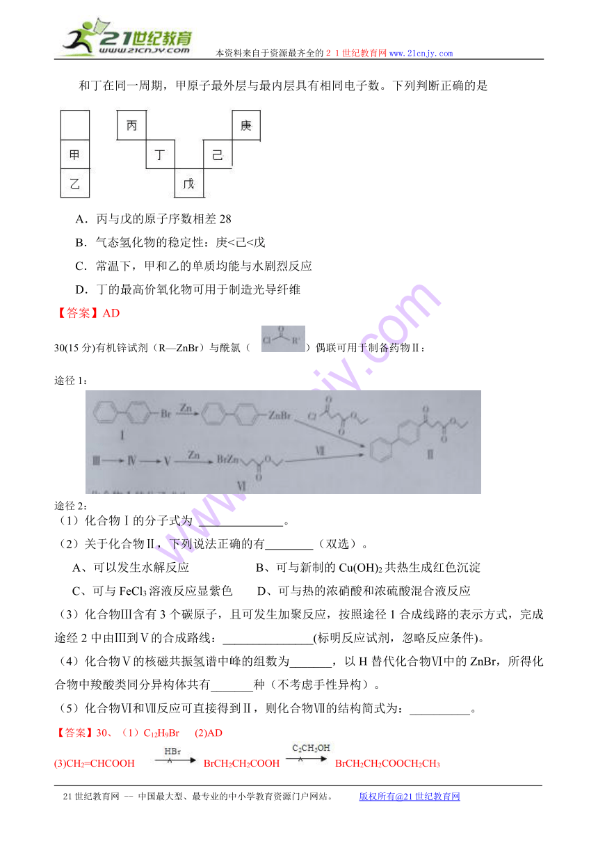 广东卷理综（化学部分）-2015年高考部分试题解析