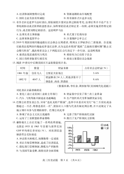 重庆市万州分水中学2020届高三下学期模拟考试历史试卷 PDF版含答案