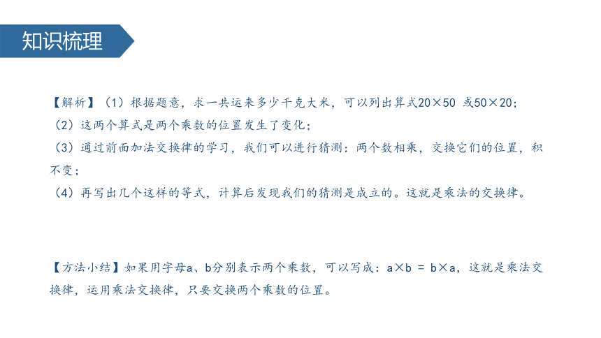 数学四年级下苏教版6.3乘法交换律、结合律以及相关的简便计算课件（20张）