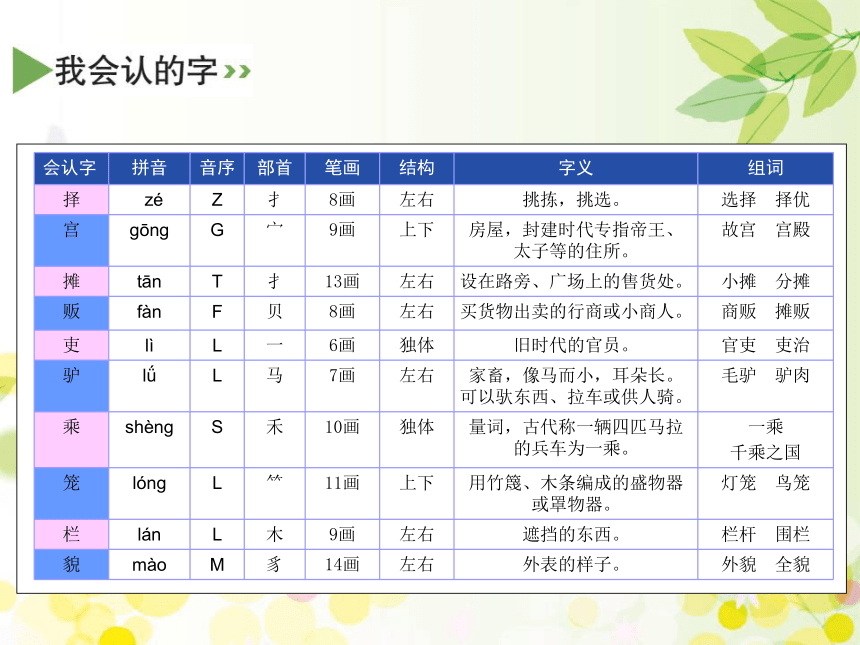 12　一幅名扬中外的画 课件（16张）