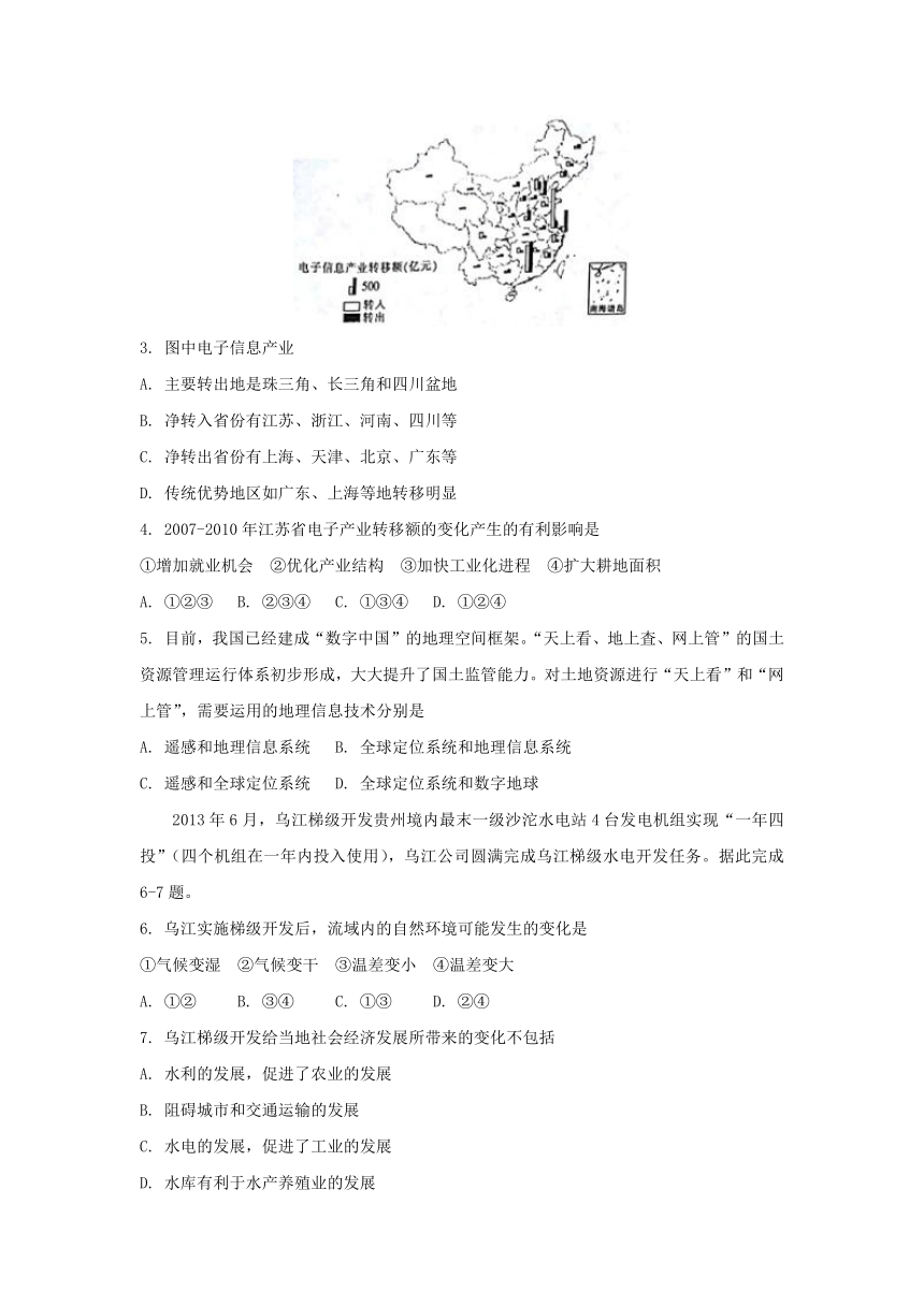 山东省平阴县、商河县等部分县2017-2018学年高二上学期期末考试地理试题 Word版含答案