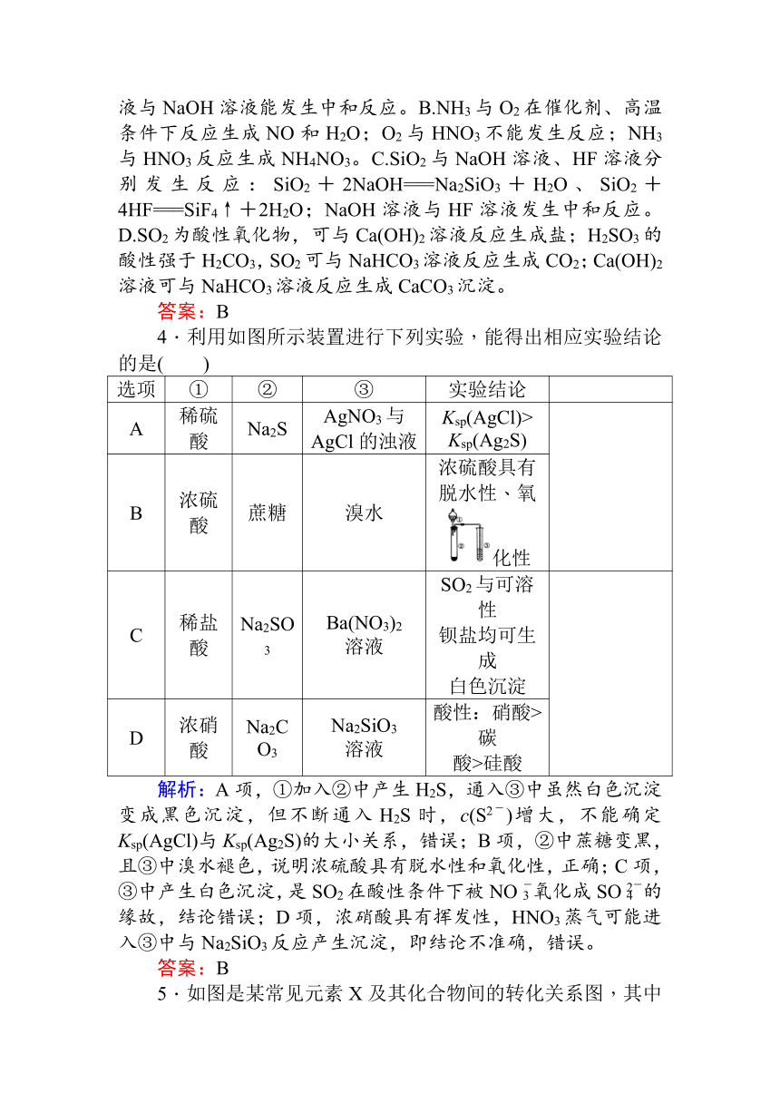 2018高考化学二轮专题复习检测：第11讲+非金属元素单质及其重要化合物+Word版含解析