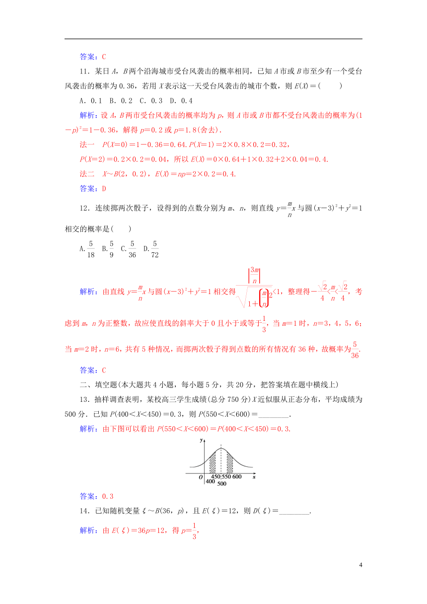 2018—2019学年高中数学新人教A版选修2-3训练题：模块综合评价（一）