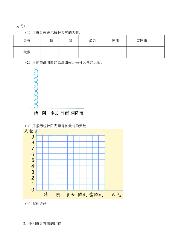 四年级上册数学学案-3.17 条形统计图（一） 浙教版