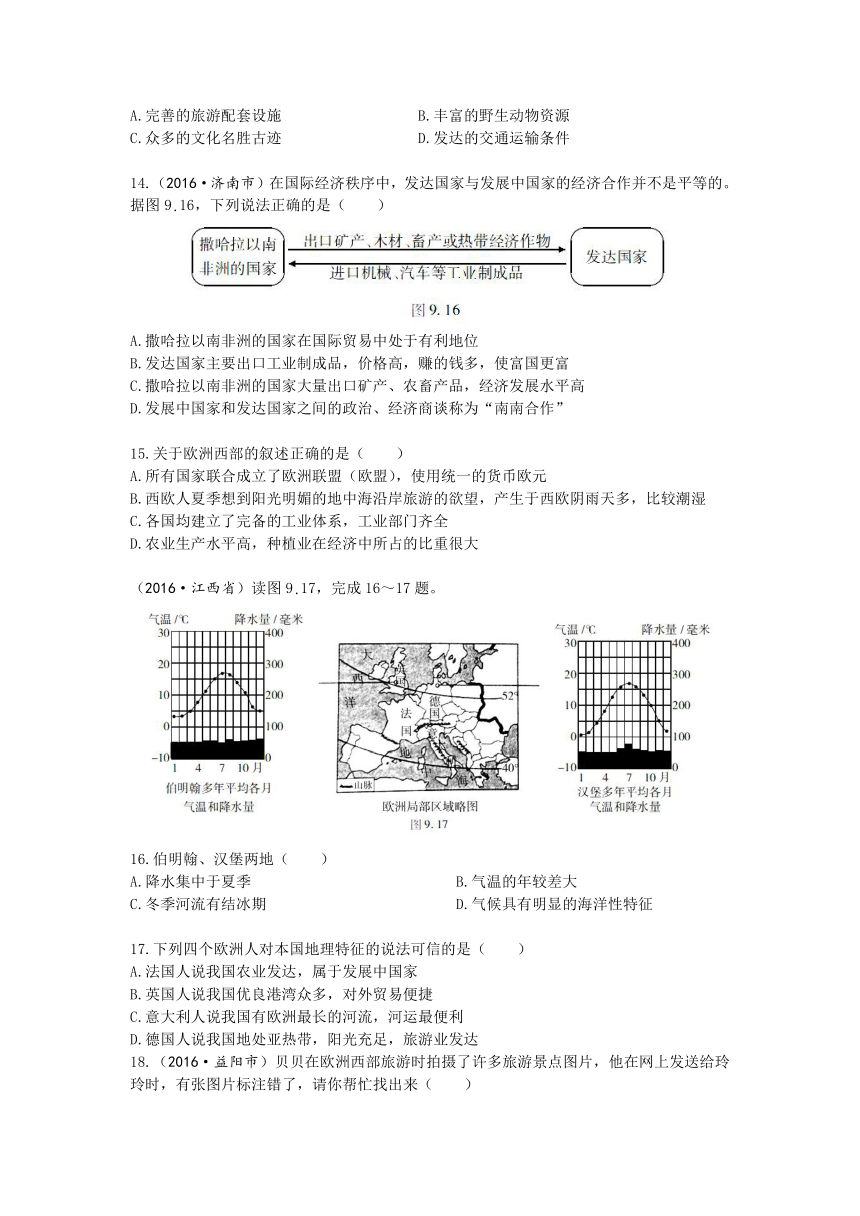 2017年初中地理中考复习模拟训练（广东专版）：专题9 东半球其他的地区和国家（无答案）