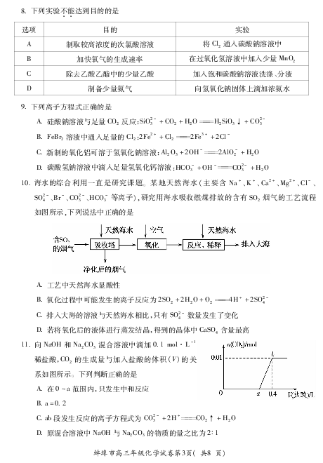 安徽省蚌埠市2020届高三9月月考化学试题 PDF版含答案