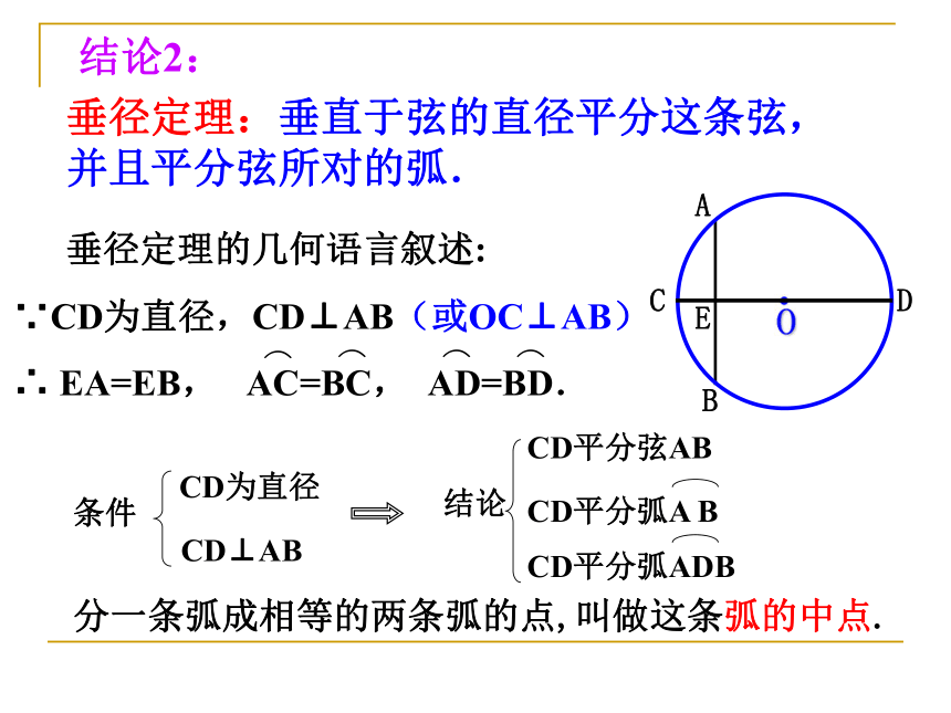 3.2圆的轴对称性（1）