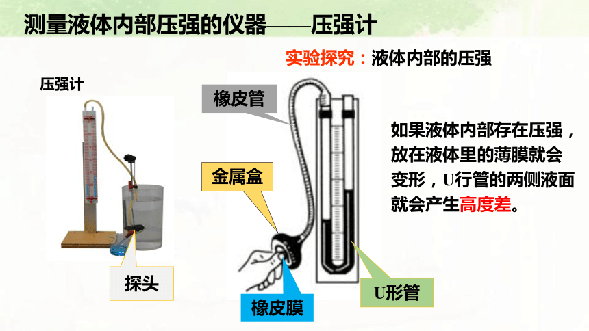 压强计的构造图图片