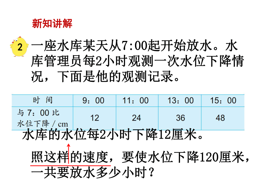 解决问题的策略（2） 课件（共17张PPT）