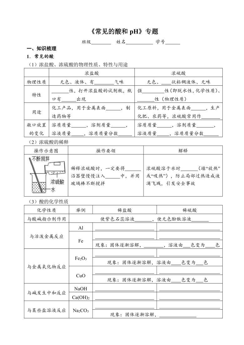 常见的酸和pH 考点测试 2021年中考化学专题复习