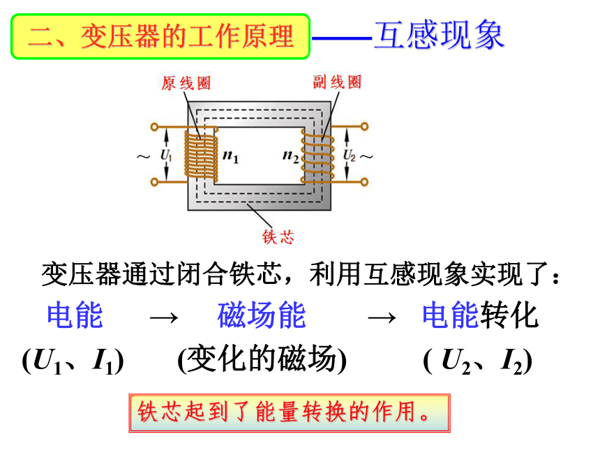 高中物理选修3-2人教版5.4变压器 (28张PPT)