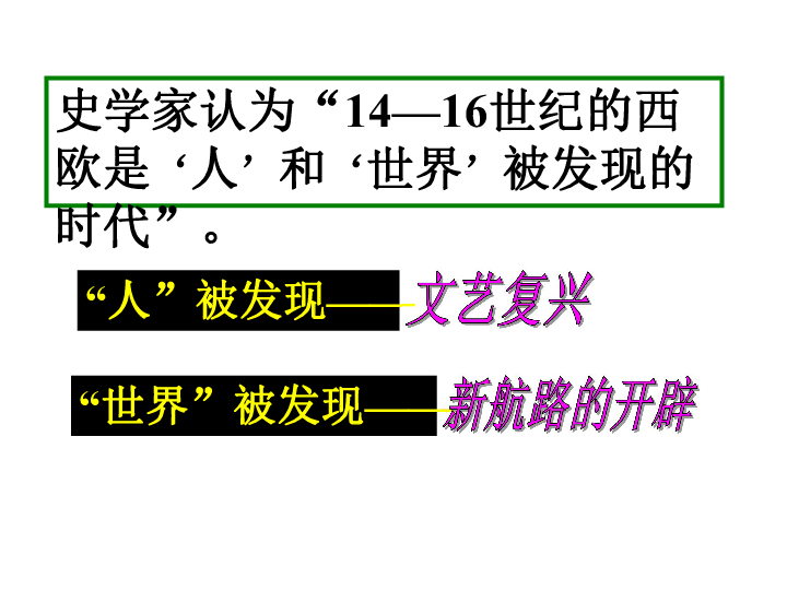 人教版九年级历史上册课件：第15课探寻新航路 共30张PPT