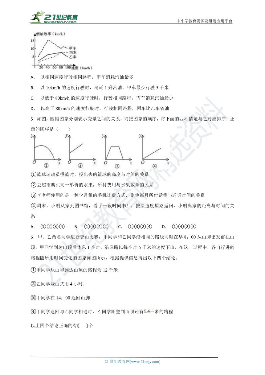 12.1 函数课时作业（3）