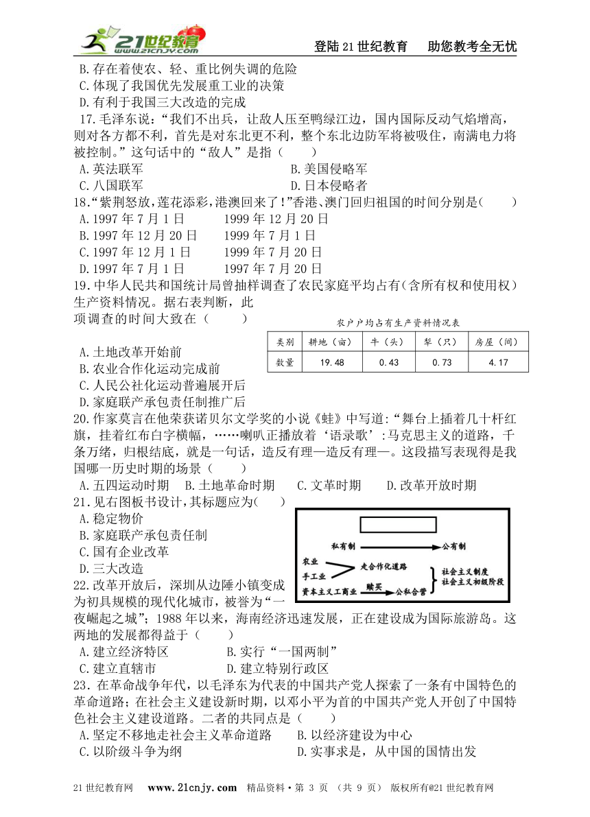 第六单元  新中国的建设与改革  单元测试卷（二）