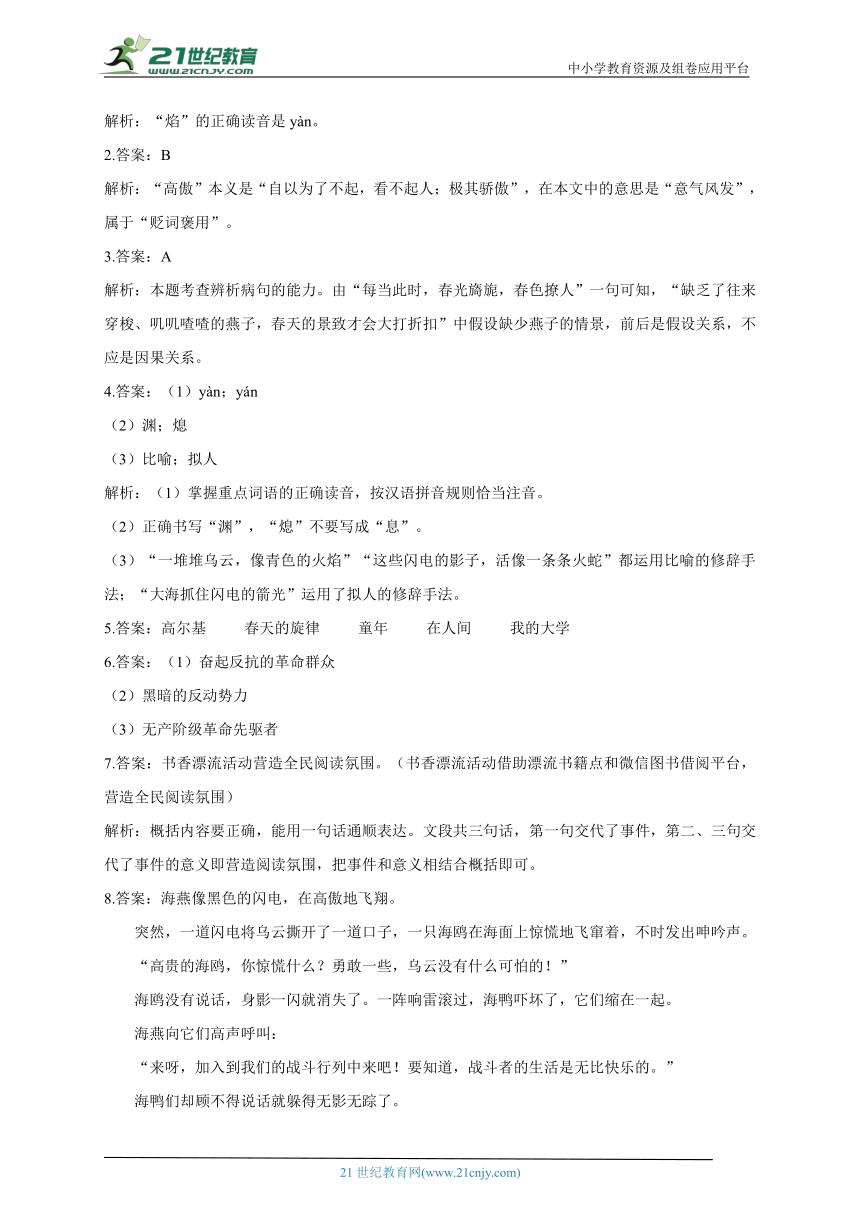 课件预览