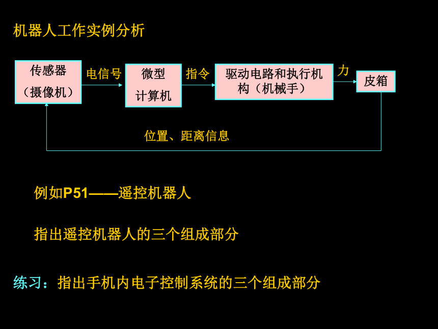 电子控制系统中的传感器课件