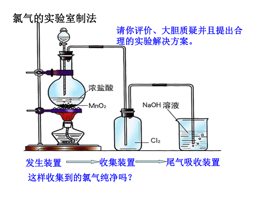 苏教版 高中化学必修1 专题2第一单元　氯、溴、碘及其化合物——氯气的生产原料(共49张PPT)