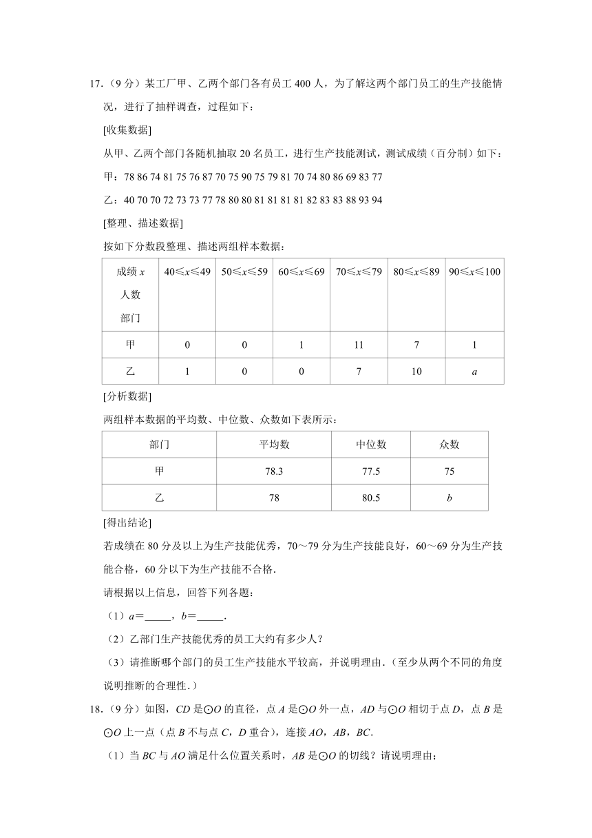 2021年河南省安阳市中考数学二模试卷（Word版 含解析）