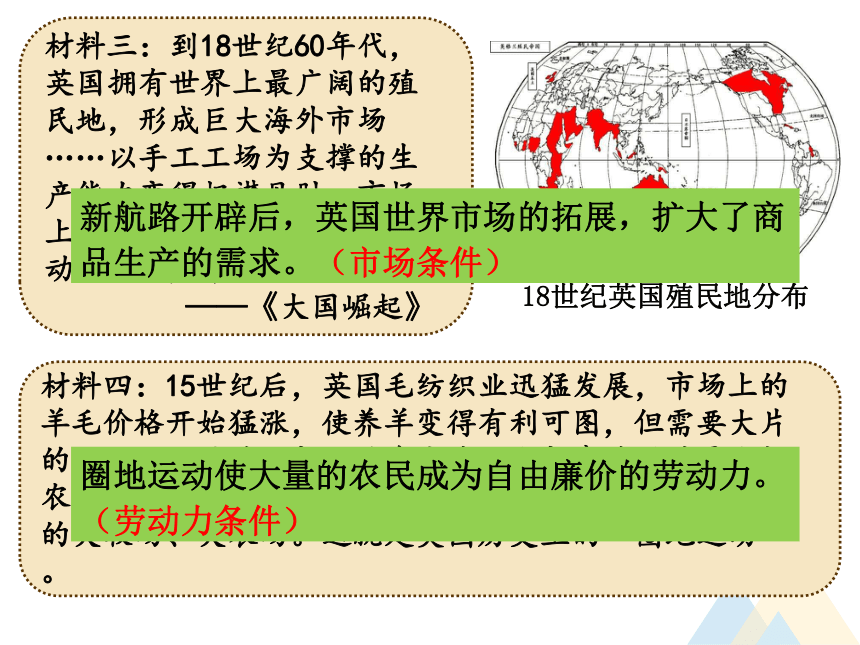 7.1 工业革命（共20张PPT）