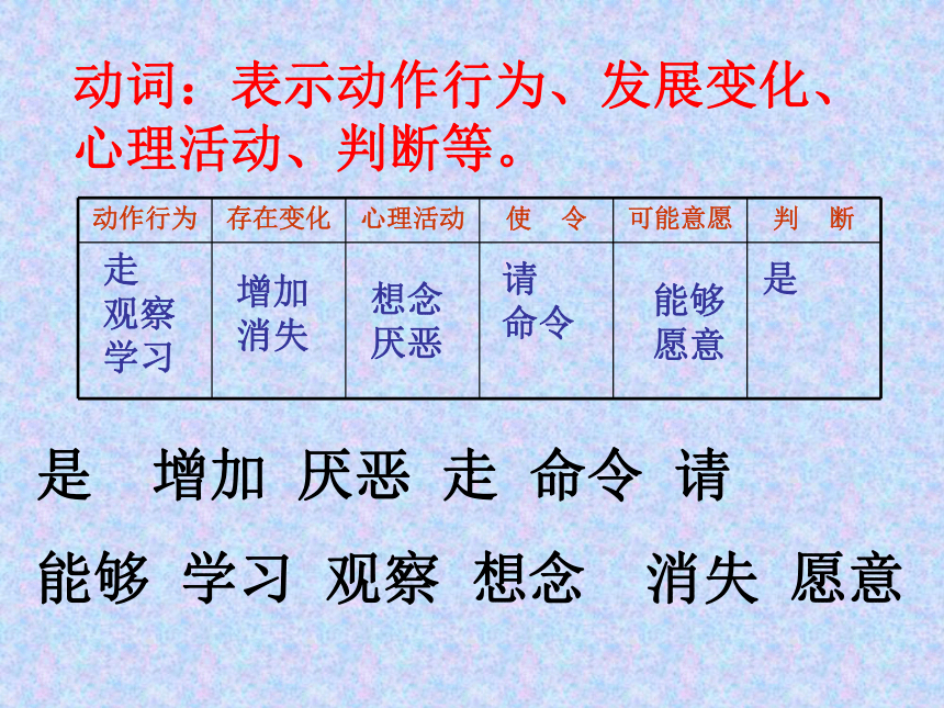 初中语文语法---实词和虚词用法课件(共38张PPT)