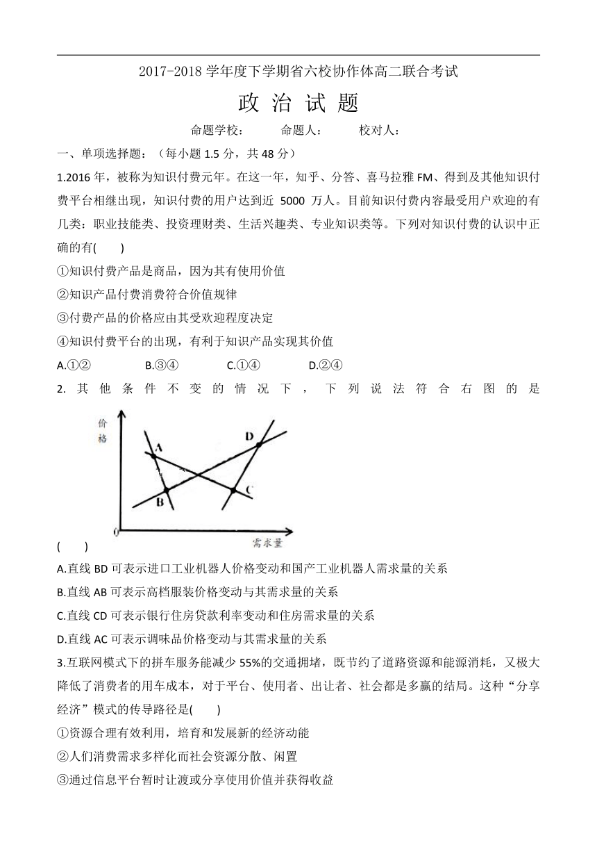 辽宁省六校协作体2017-2018学年高二下学期联考（6月）政治试卷