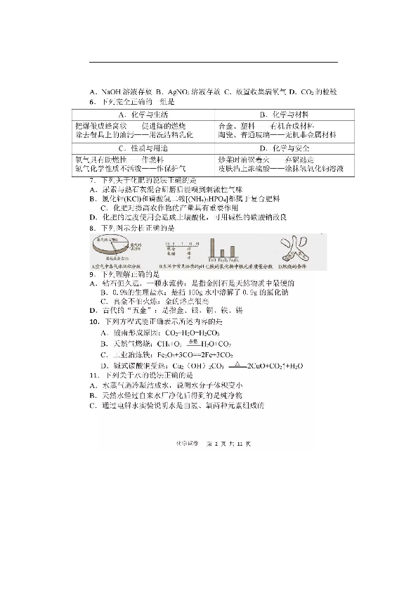 2019年广东中考最后预测化学试卷（扫描版有答案）