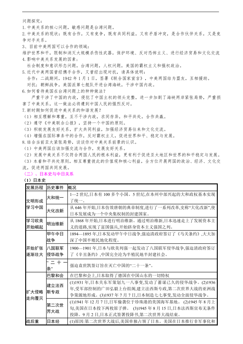 扬州市2021年中考专题复习  专题（五）大国史和大国关系知识点