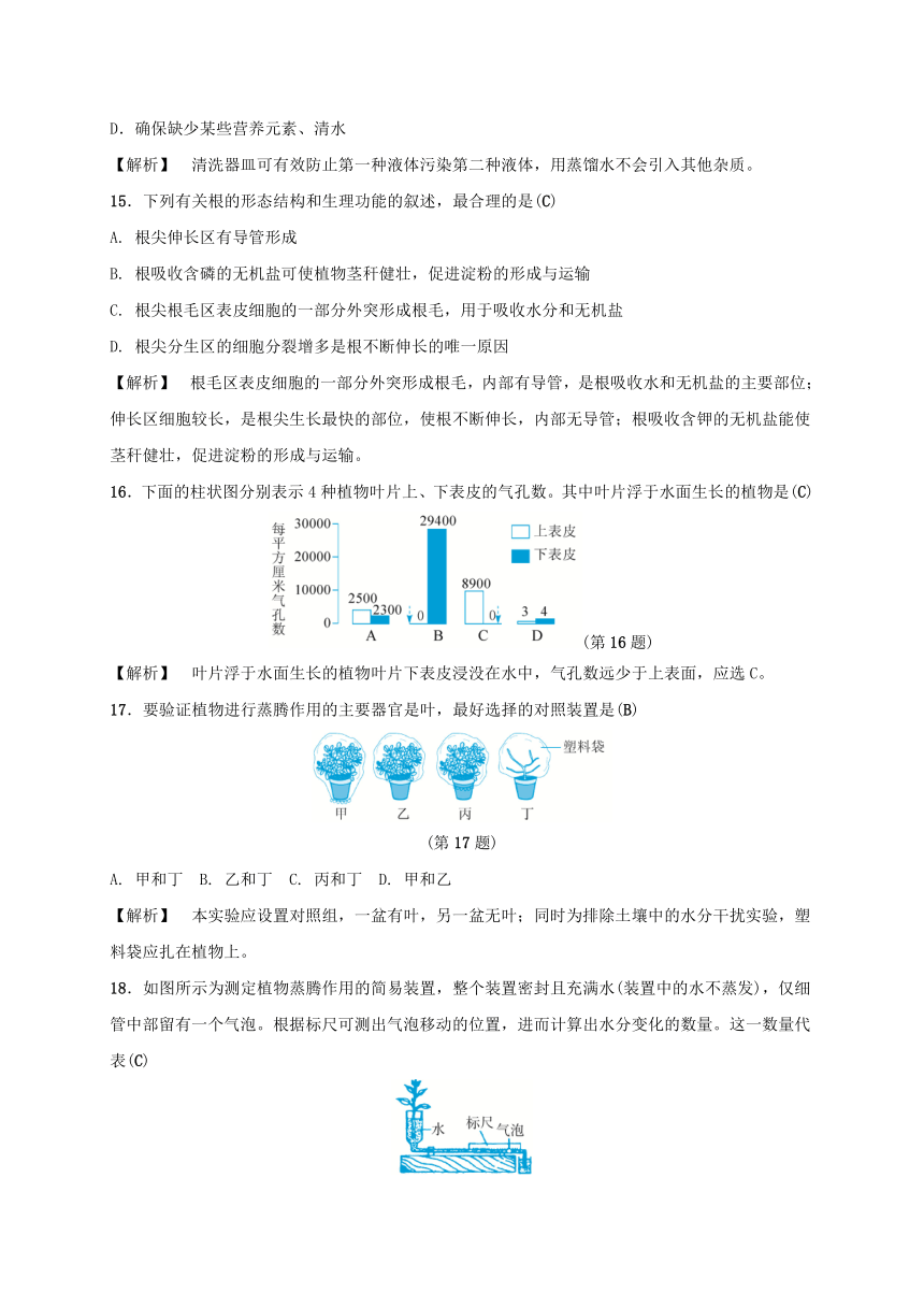 第4章植物与土壤自测题（新版）