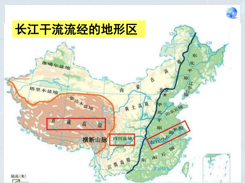 八年级上册 第二章第三节 河流与湖泊 长江部分