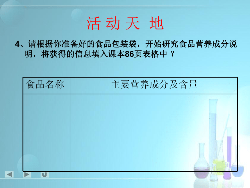 鲁教版九年级化学第十单元第一节食物中的有机物课件(31张幻灯片）