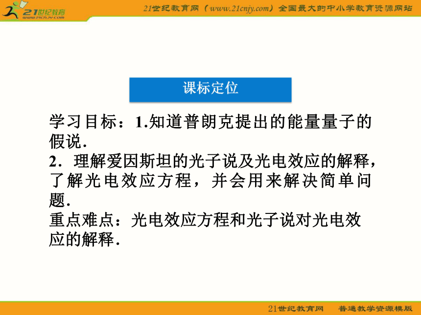 2012【优化方案】精品课件：物理选修3-5（配粤教）第2章第二节