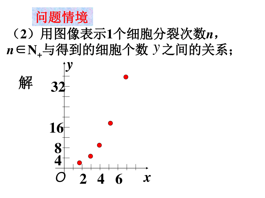 2016-2017学年北师大版高中数学必修一课件-3.1 正整数指数函数 （共11张PPT）