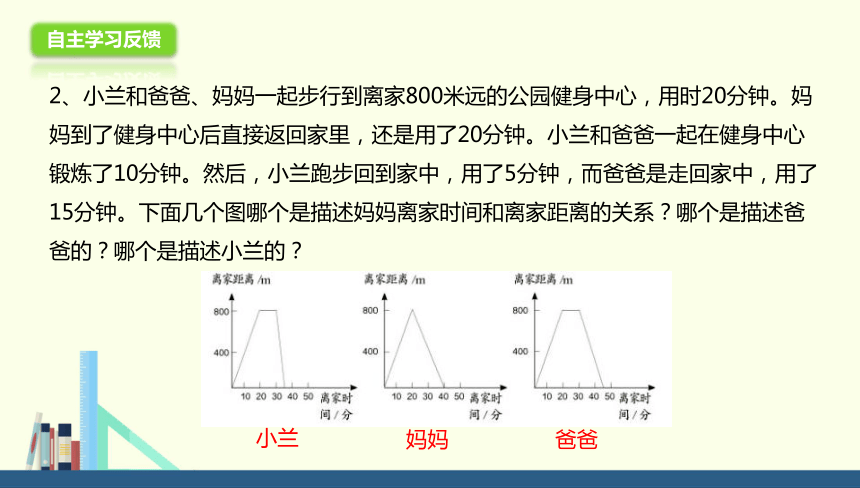 北师大版小学六年级数学上 6 看图找关系课件 (共16张PPT)