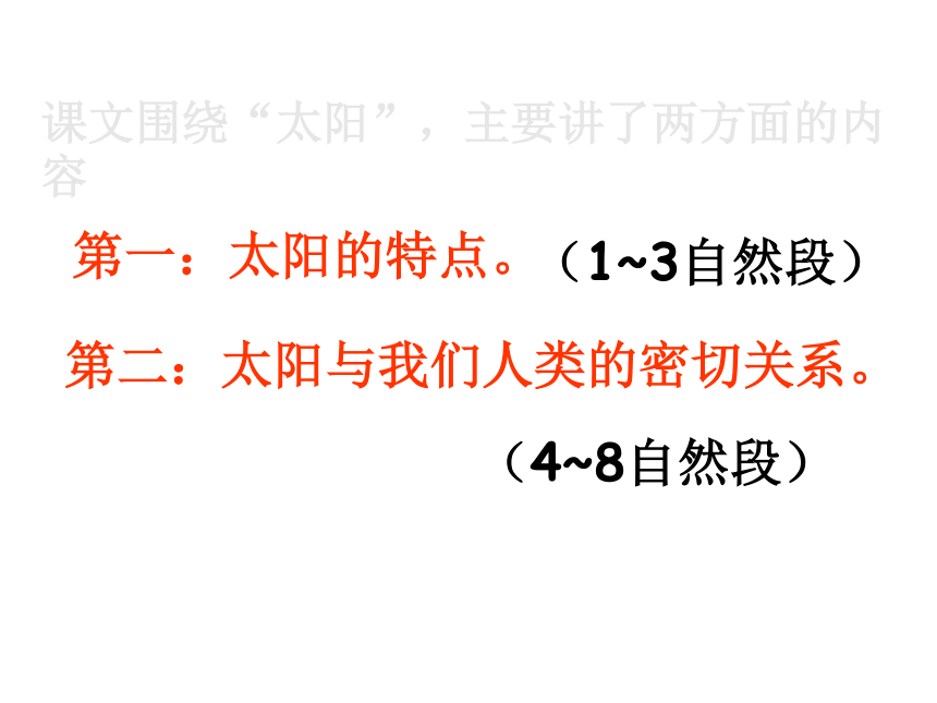 太阳课件 (共39张PPT)