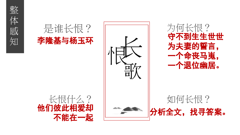 人教版选修《古代诗歌散文欣赏》第一单元《长恨歌》课件 （共33张）