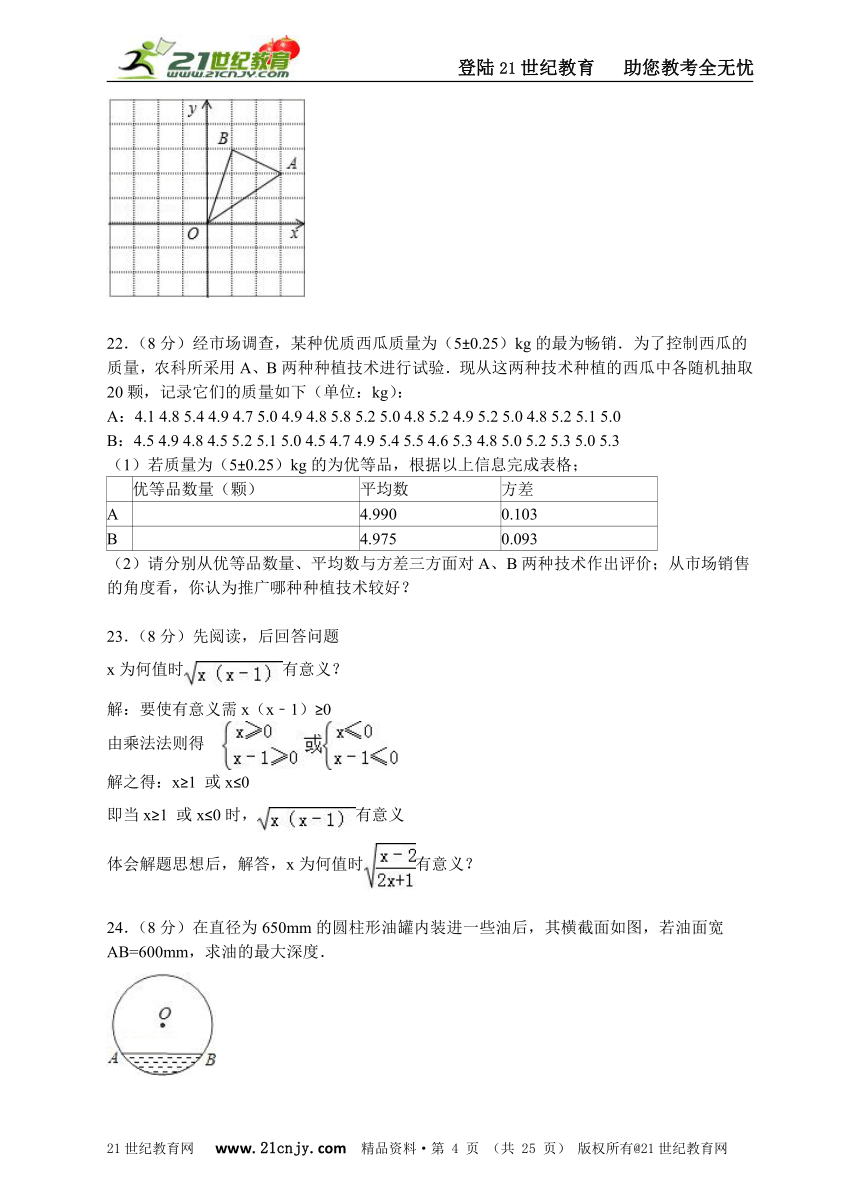 2014年山东省枣庄市滕州市中考数学模拟试卷（解析版）