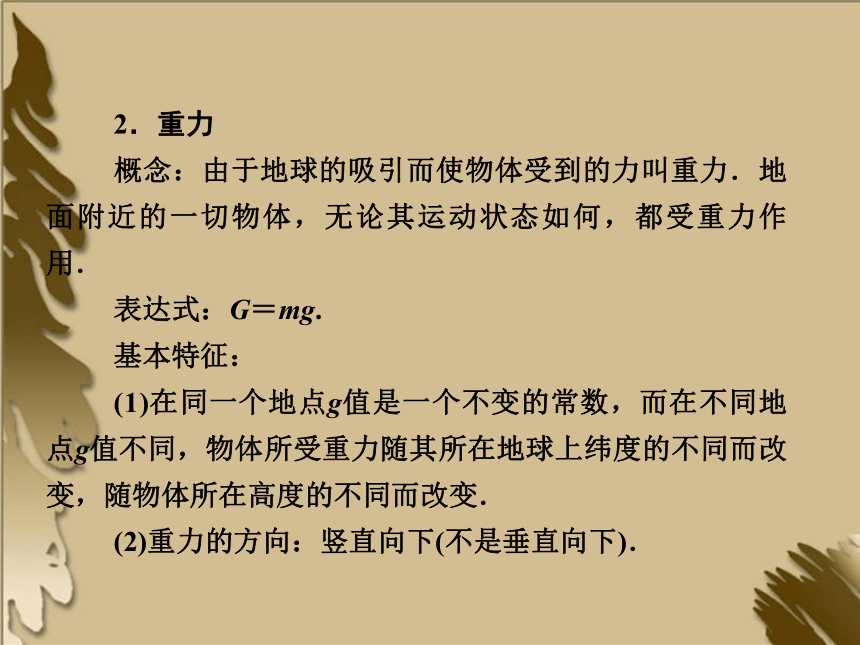 2012高考一轮复习物理（要点+命题导向+策略） 2-4