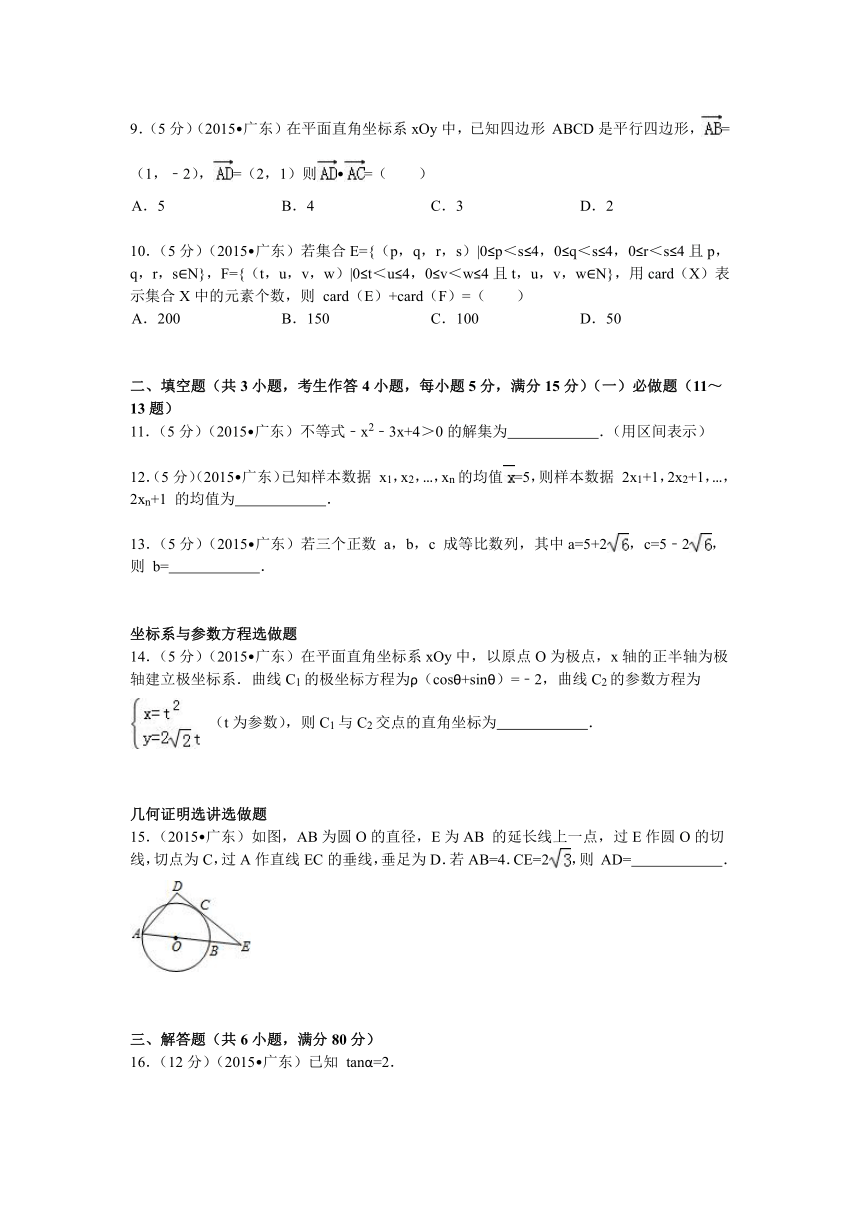 2015年广东省高考数学试卷(文科)（解析版）