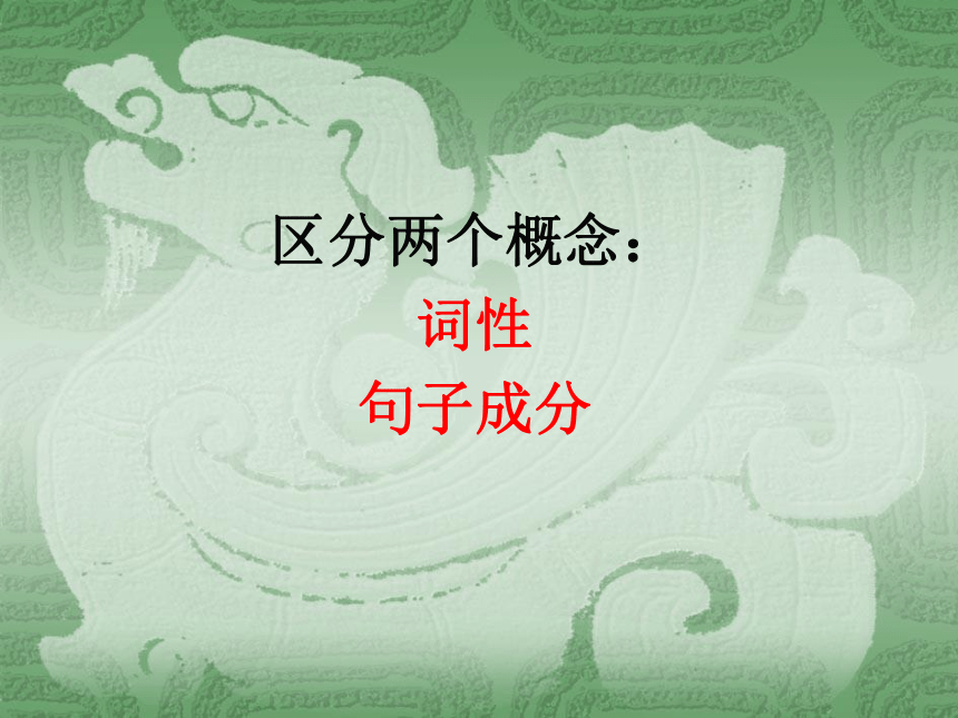 初中语文语法基础知识 课件