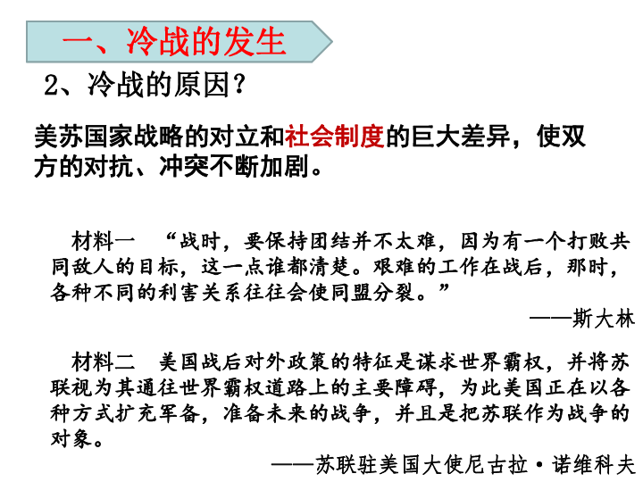 人教部编版历史九年级下第16课冷战课件（共29张PPT）