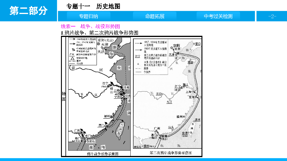 2019中考历史专题复习：专题十一　历史地图  课件（50张PPT）